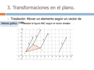 3. Transformaciones en el plano.

       Traslación: Mover un elemento según un vector de
        traslación.
Método gráfico                                              u
                Trasladar la figura ABC según el vector director .
 