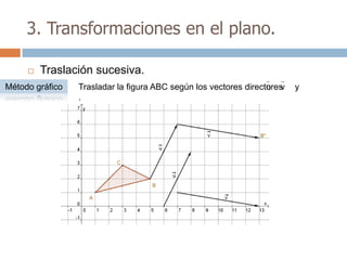 3. Transformaciones en el plano.

        Traslación sucesiva.
Método gráfico                                                    u v
                 Trasladar la figura ABC según los vectores directores   y
                 .
 