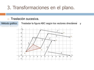 3. Transformaciones en el plano.

        Traslación sucesiva.
Método gráfico                                                    u v
                 Trasladar la figura ABC según los vectores directores   y
                 .
 