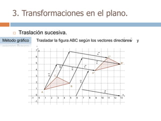 3. Transformaciones en el plano.

        Traslación sucesiva.
Método gráfico                                                    u v
                 Trasladar la figura ABC según los vectores directores   y
                 .
 