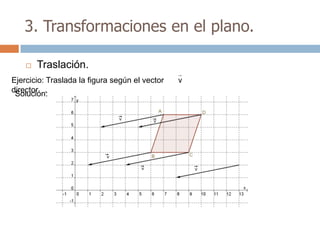3. Transformaciones en el plano.

       Traslación.
Ejercicio: Traslada la figura según el vector   v
director .
 Solución:
 
