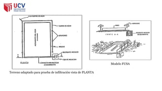 Terreno adaptado para prueba de infiltración vista de PLANTA
Modelo FUSA
 