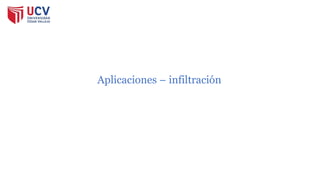 Aplicaciones – infiltración
 