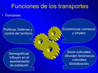 Funciones de los transportes Funciones: Políticas:   Defensa y  control del territorio Demográficas: Influyen en el asentamiento de población Económicas:   comercio y empleo Socio-culturales: difunden fenómenos culturales. Globalización.  