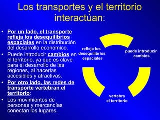 Los transportes y el territorio interactúan : Por un lado, el transporte refleja los   desequilibrios espaciales  en la distribución del desarrollo económico. Puede introducir  cambios  en el territorio, ya que es clave para el desarrollo de las regiones, al hacerlas accesibles y atractivas.  Por otro lado, las redes de transporte vertebran el territorio :  Los movimientos de personas y mercancías conectan los lugares.  puede introducir cambios vertebra el territorio refleja los   desequilibrios espaciales 