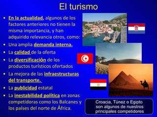 En la actualidad ,  algunos de los factores anteriores no tienen la misma importancia, y han adquirido relevancia otros, como:  Una amplia  demanda interna.   La  calidad  de la oferta  La  diversificaci ó n  de los productos tur í sticos ofertados  La mejora de las  infraestructuras del transporte.  La  publicidad  estatal La  inestabilidad pol í tica  en zonas competidoras como los Balcanes y los pa í ses del norte de  Á frica.  Croacia, Túnez o Egipto son algunos de nuestros principales competidores El turismo 