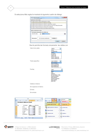 3                                                                        Tema 7: Mejoras para visualizar los datos



    Si selecciona Más reglas le mostrará el siguiente cuadro de diálogo




                               Que le permite dar formato únicamente las celdas con
                                Valor de la celda




                                Texto específico




                                Fechas




                                Celdas en blanco

                                Sin espacios en blanco

                                Errores

                                Sin errores




    C/ Miguel de Unamuno, 1_47008_Valladolid                              Plaza Iturrilun nº5 bajo_20800 Zarautz_Gipuzkoa
    Tel. 983249455 / 625569162_Fax 983243547                              Tel. 943830230_Fax 943830233
    alfredovela@revistaformacion.com_www.ticsyformacion.com               comercial@lombokdesign.com_www.lombokdesign.com
 