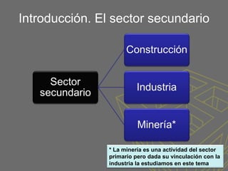 Introducción. El sector secundario




                * La minería es una actividad del sector
                primario pero dada su vinculación con la
                industria la estudiamos en este tema.
 