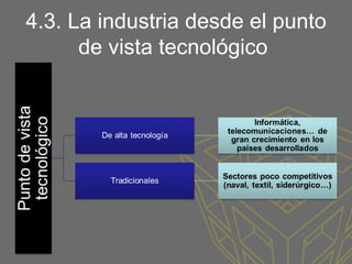 4.3. La industria desde el punto
      de vista tecnológico
 