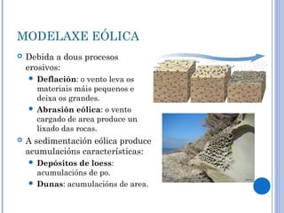 MODELAXE EÓLICA
   Debida a dous procesos
    erosivos:
     Deflación: o vento leva os
      materiais máis pequenos e
      deixa os grandes.
     Abrasión eólica: o vento
      cargado de area produce un
      lixado das rocas.
   A sedimentación eólica produce
    acumulacións características:
     Depósitos de loess:
      acumulacións de po.
     Dunas: acumulacións de area.
 