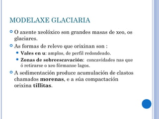 MODELAXE GLACIARIA
 O axente xeolóxico son grandes masas de xeo, os
  glaciares.
 As formas de relevo que orixinan son :
     Vales  en u: amplos, de perfil redondeado.
     Zonas de sobreescavación: concavidades nas que
      ó retirarse o xeo fórmanse lagos.
   A sedimentación produce acumulación de clastos
    chamados morenas, e a súa compactación
    orixina tillitas.
 