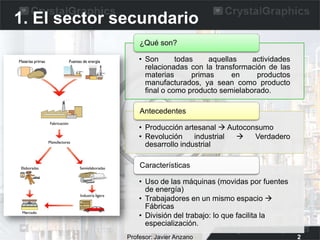 Ud Rjs UD 7. La industria | PPTX