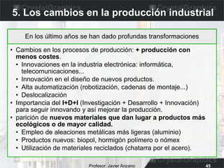 Ud Rjs UD 7. La industria | PPTX