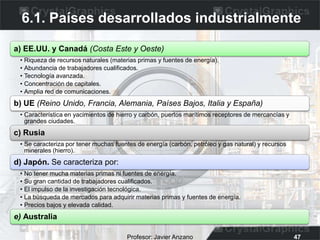 Ud Rjs UD 7. La industria | PPTX