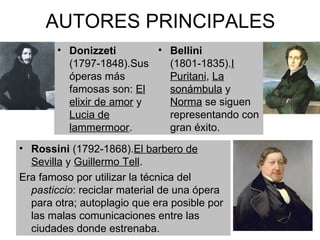 AUTORES PRINCIPALES Donizzeti  (1797-1848).Sus óperas más famosas son:  El elixir de amor  y  Lucia de lammermoor .  Bellini  (1801-1835). I Puritani ,  La sonámbula  y  Norma  se siguen representando con gran éxito. Rossini  (1792-1868). El barbero de Sevilla  y  Guillermo Tell . Era famoso por utilizar la técnica del  pasticcio : reciclar material de una ópera para otra; autoplagio que era posible por las malas comunicaciones entre las ciudades donde estrenaba. 