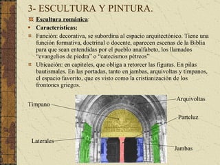 3- ESCULTURA Y PINTURA. Escultura románica : Características: Función: decorativa, se subordina al espacio arquitectónico. Tiene una función formativa, doctrinal o docente, aparecen escenas de la Biblia para que sean entendidas por el pueblo analfabeto, los llamados “evangelios de piedra” o “catecismos pétreos” Ubicación: en capiteles, que obliga a retorcer las figuras. En pilas bautismales. En las portadas, tanto en jambas, arquivoltas y tímpanos, el espacio favorito, que es visto como la cristianización de los frontones griegos. Tímpano Arquivoltas Laterales Parteluz Jambas 