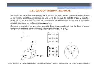 1
2
3
1
2
3







1
2
3
90º
90º
90º
xx xy xz
yx yy yz
zx zy zz
z
x
y
1. EL ESTADO TENSIONAL NATURAL
Las tensiones naturales en un punto de la corteza terrestre en un momento determinado
de su historia geológica, dependen de una serie de fuerzas de distinto origen y carácter;
entre otras, los macizos rocosos en profundidad se encuentran sometidos a tensiones
debidas al peso de los materiales suprayacentes.
El campo tensional es un magnitud tensorial. Para expresarlo habrá que dar bien el tensor
completo, o bien tres orientaciones y tres magnitudes (σ1, σ2 y σ3).
En la superficie de la corteza terrestre las tensiones siempre tienen en parte un origen elástico.
 