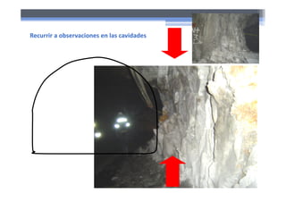 Recurrir a observaciones en las cavidades
 