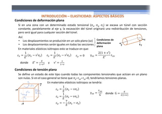 INTRODUCCIÓN – ELASTICIDAD: ASPECTOS BÁSICOS
Condiciones de deformación plana
Si en una zona con un determinado estado tensional (x, y, z) se excava un túnel con sección
constante, paralelamente al eje y, la excavación del túnel originará una redistribución de tensiones,
pero será igual para cualquier sección del túnel.
y z
x
Así:
• Los desplazamientos se producirán en un solo plano (xz)
• Los desplazamientos serán iguales en todas las secciones
Condiciones de
deformación
plana
En materiales elásticos isótropos esto se traduce en que:
1
′
′
1
′
′ 0
2 1 ′
′
donde ′ y ′
Condiciones de tensión plana
Se define un estado de este tipo cuando todas las componentes tensionales que actúan en un plano
son nulas. Si en el caso general se tiene que yyzyz0, tendríamos tensiones planas.
x
y
z
z
x
y
zx
zy
xy
xz
yz
yx
En materiales elásticos isótropos se tendría:
1
1 donde G
 