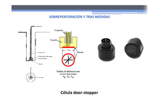 Célula door‐stopper
SOBREPERFORACIÓN Y TRAS MEDIDAS
 