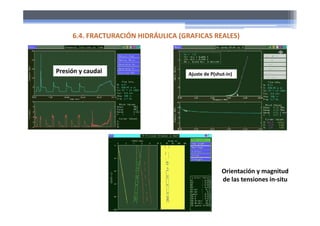 Presión y caudal Ajuste de P(shut‐in)
Orientación y magnitud
de las tensiones in‐situ
6.4. FRACTURACIÓN HIDRÁULICA (GRAFICAS REALES)
 