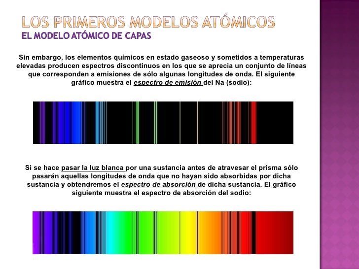 Tema 7 átomos Y Enlaces