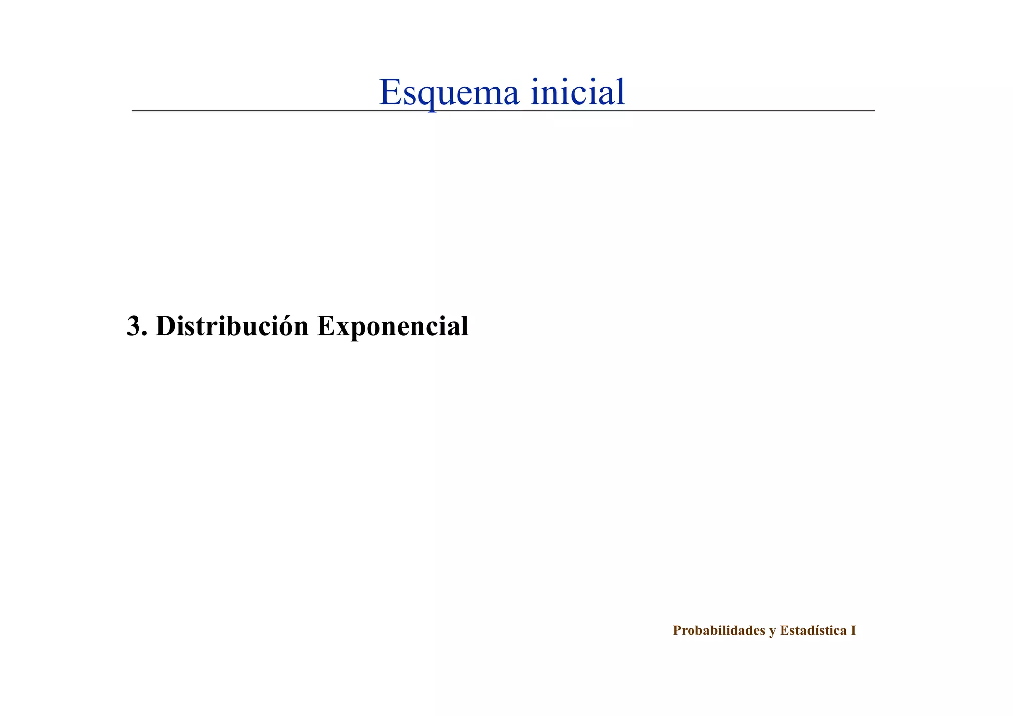 Esquema inicial
1 Di t ib ió U if1 Di t ib ió U if1 Di t ib ió U if1. Distribución Uniforme1. Distribución Uniforme1. Distribución Uniforme
2. Distribución Normal2. Distribución Normal2. Distribución Normal
3. Distribución Exponencial
4. Distribución Erlang4. Distribución Erlang4. Distribución Erlang
5. Distribución Gamma5. Distribución Gamma5. Distribución Gamma
6. Distribución Beta6. Distribución Beta6. Distribución Beta6. Distribución Beta6. Distribución Beta6. Distribución Beta
Probabilidades y Estadística I
 