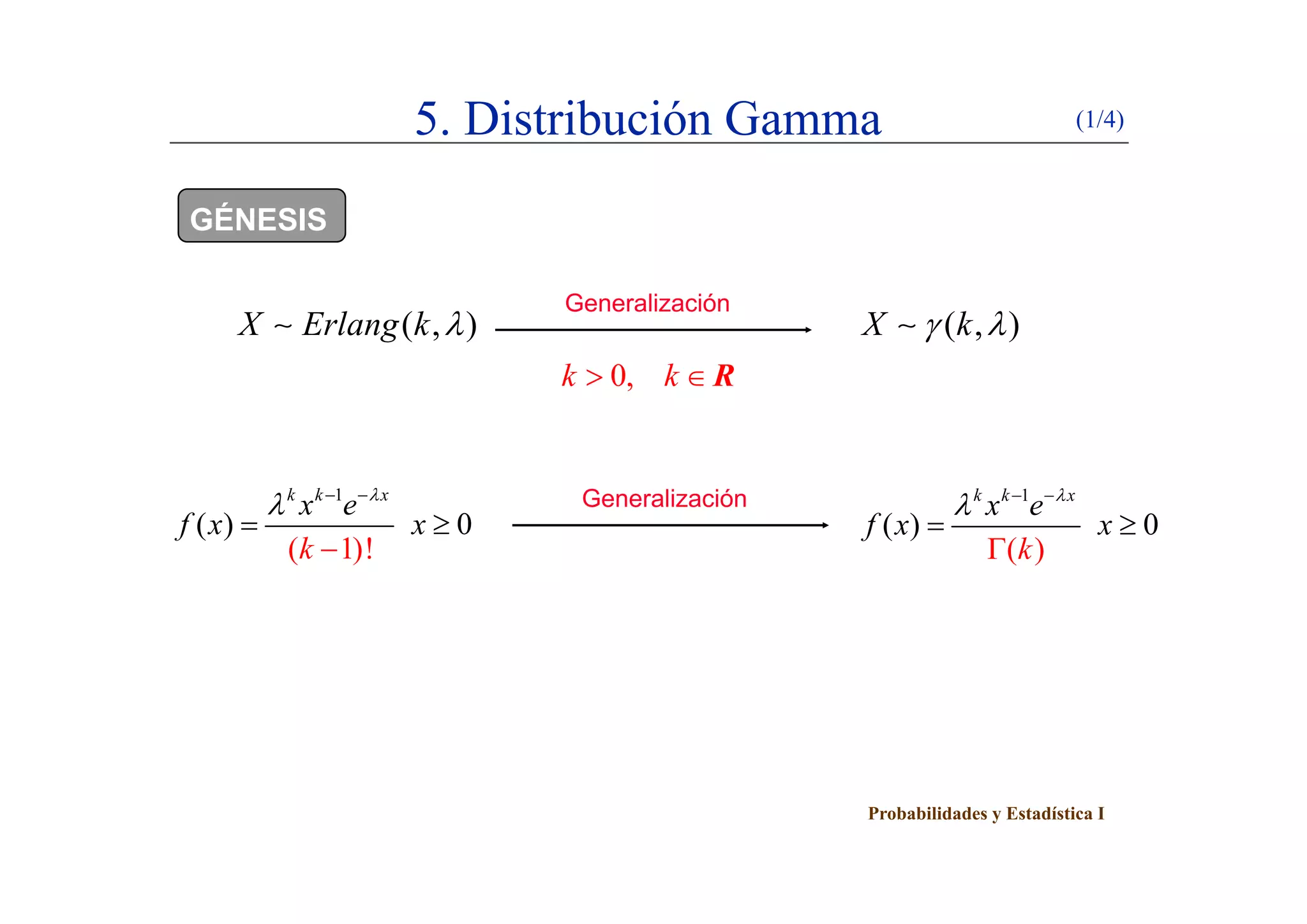 5. Distribución Gamma (1/4)
GÉNESIS
( , )X Erlang k 
Generalización
( , )X k 
0,k k  R
1
( 1)!
( ) 0
k k x
x e
f x x
k

  

 
Generalización 1
(
) 0
)
(
k k x
x e
f x
k
x

  

 
Probabilidades y Estadística I
 