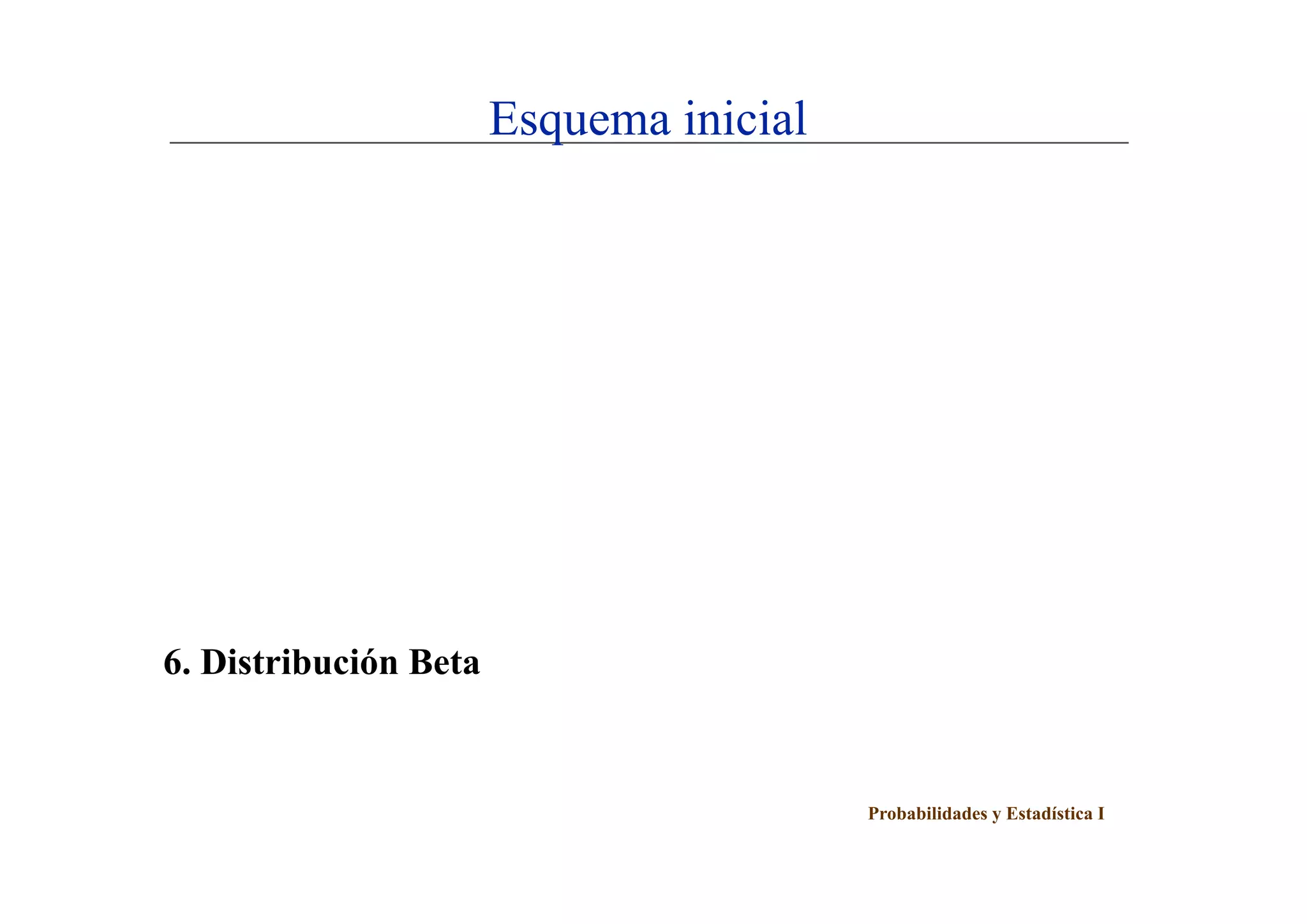 Esquema inicial
1 Di t ib ió U if1 Di t ib ió U if1 Di t ib ió U if1. Distribución Uniforme1. Distribución Uniforme1. Distribución Uniforme
2. Distribución Normal2. Distribución Normal2. Distribución Normal
3. Distribución Exponencial3. Distribución Exponencial3. Distribución Exponencial
4. Distribución Erlang4. Distribución Erlang4. Distribución Erlang
5. Distribución Gamma5. Distribución Gamma5. Distribución Gamma
6. Distribución Beta6. Distribución Beta
Probabilidades y Estadística I
 