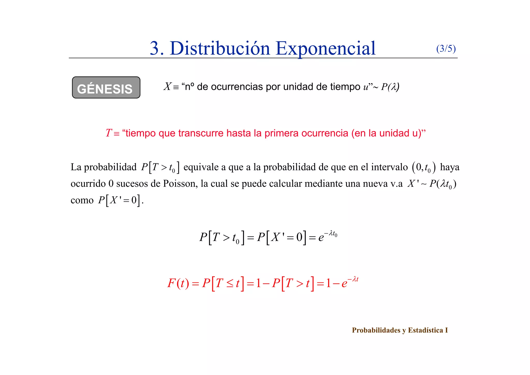 3. Distribución Exponencial (3/5)
GÉNESIS X  “nº de ocurrencias por unidad de tiempo u” P()
T  “tiempo que transcurre hasta la primera ocurrencia (en la unidad u)”
La probabilidad  0P T t equivale a que a la probabilidad de que en el intervalo  00,t haya
ocurrido 0 sucesos de Poisson, la cual se puede calcular mediante una nueva v.a 0' ( )X P t, p 0( )
como  ' 0P X  .
    0
0 ' 0 t
P T t P X e 
   
   ( ) 1 1 t
F t P T t P T t e 
      
Probabilidades y Estadística I
 