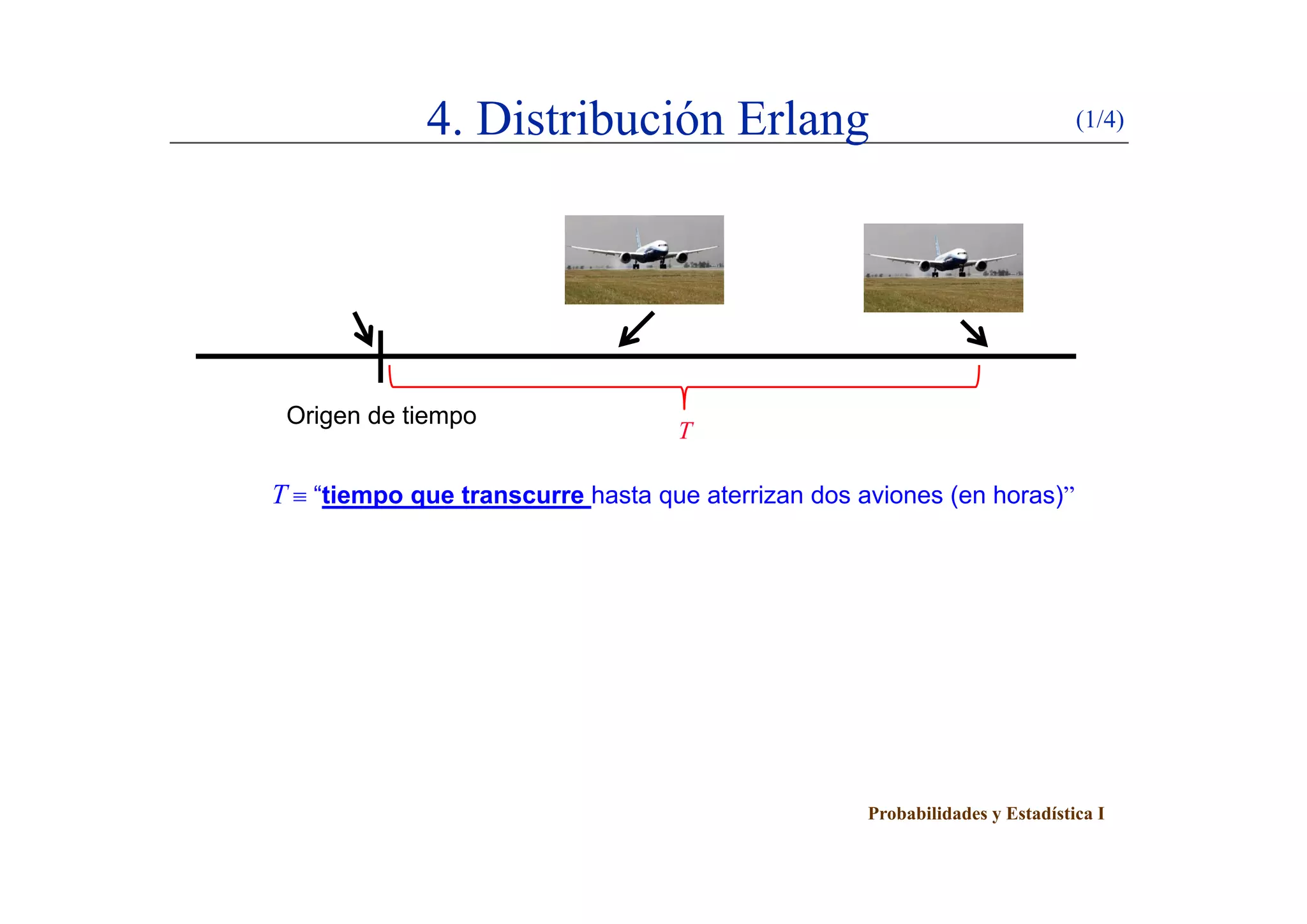 4. Distribución Erlang (1/4)
Origen de tiempo
T
T  “tiempo que transcurre hasta que aterrizan dos aviones (en horas)”
Probabilidades y Estadística I
 
