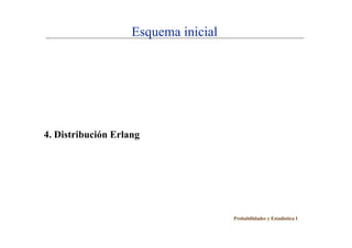 Esquema inicial
1 Di t ib ió U if1 Di t ib ió U if1 Di t ib ió U if1. Distribución Uniforme1. Distribución Uniforme1. Distribución Uniforme
2. Distribución Normal2. Distribución Normal2. Distribución Normal
3. Distribución Exponencial3. Distribución Exponencial3. Distribución Exponencial
4. Distribución Erlang
5. Distribución Gamma5. Distribución Gamma5. Distribución Gamma
6. Distribución Beta6. Distribución Beta6. Distribución Beta6. Distribución Beta6. Distribución Beta6. Distribución Beta
Probabilidades y Estadística I
 
