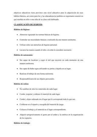 objetivos educativos tiene previstos este nivel educativo para la adquisición de esos
hábitos básicos, así como para los y las educadores/as también es importante conocer en
qué medida un niño o una niña de su clase está habituado.
CLASIFICACIÓN DE HÁBITOS
Hábitos de higiene:
 Almorzar siguiendo las normas básicas de higiene.
 Controlar sus necesidades básicas y realizarlo de una manera autónoma.
 Utilizar solos sus utensilios de higiene personal.
 Lavarse las manos cuando el niño o la niña lo considere necesario.
Hábitos de autonomía:
 Ser capaz de localizar y coger el útil que necesite en cada momento de una
manera autónoma.
 Ser capaz de beber agua utilizando su jarrita y dejarla en su lugar.
 Realizar el trabajo de una forma autónoma.
 Responsabilizarse de sus objetos personales.
Hábitos de orden:
 No cambiar de sitio los materiales de cada lugar.
 Cuidar, respetar y ordenar el material de cada lugar.
 Cuidar y dejar ordenado en el lugar que le corresponde todo lo que use.
 Colaborar en el reparto y recogida del material de juego.
 Colocar el trabajo y el material en el lugar correspondiente.
 Adquirir progresivamente el gusto por el orden y la estética en la organización
de los espacios.
Hábitos de trabajo:
 