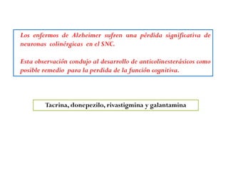 Los enfermos de Alzheimer sufren una pérdida significativa de
neuronas colinérgicas en el SNC.
Esta observación condujo al desarrollo de anticolinesterásicos como
posible remedio para la perdida de la función cognitiva.
Tacrina, donepezilo, rivastigmina y galantamina
 