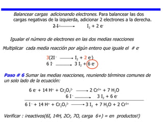 Balancear cargas  adicionando electrones.  Para balancear las dos cargas negativas de la izquierda, adicionar 2 electrones a la derecha. 2 I  -   I 2  + 2 e - Multiplicar  cada media reacción por algún entero que iguale el  # e -   3 (2I  -   I 2  +  2  e - ) 6 I -  3 I 2  + 6 e - Paso # 6  Sumar las medias reacciones, reuniendo términos comunes de un solo lado de la ecuación: 6 e -  + 14 H +  + Cr 2 O 7 2-   2 Cr 3+  + 7 H 2 O 6 I  -   3 I 2  + 6 e - 6 I  -  + 14 H +  + Cr 2 O 7 2-   3 I 2  + 7 H 2 O + 2 Cr 3+ Verificar : ¡reactivos(6I, 14H, 2Cr, 7O, carga  6+) = en  productos!) Igualar el número de electrones en las dos medias reacciones  