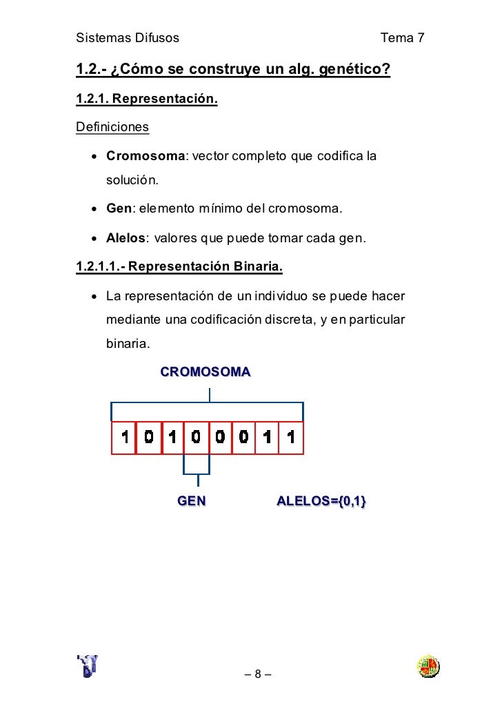 Algoritmo genético de opciones binarias