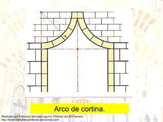 Arco de cortina. 