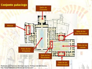Conjunto palaciego Mexuar Salón de  Comares Patio de los  Arrayanes Patio de los  Leones Sala de los Abencerrajes Sala de las  Dos Hermanas Sala de los Mocárabes 