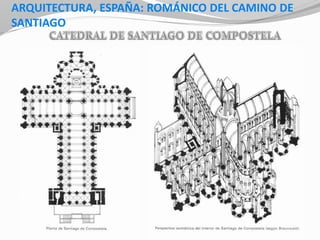 ARQUITECTURA, ESPAÑA: ROMÁNICO DEL CAMINO DE
SANTIAGO
 
