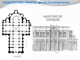 ARQUITECTURA: FRANCIA, Iglesias de peregrinación
 