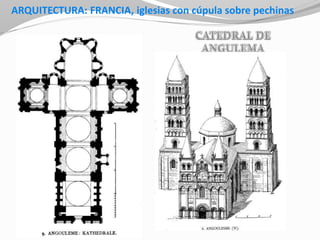 ARQUITECTURA: FRANCIA, iglesias con cúpula sobre pechinas
 