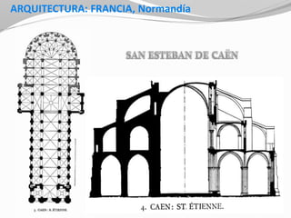 ARQUITECTURA: FRANCIA, Normandía
 