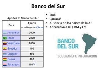 Banco del Sur
• 2009
• Carracas
• Ausencia de los países de la AP
• Alternativa a BID, BM y FMI
 