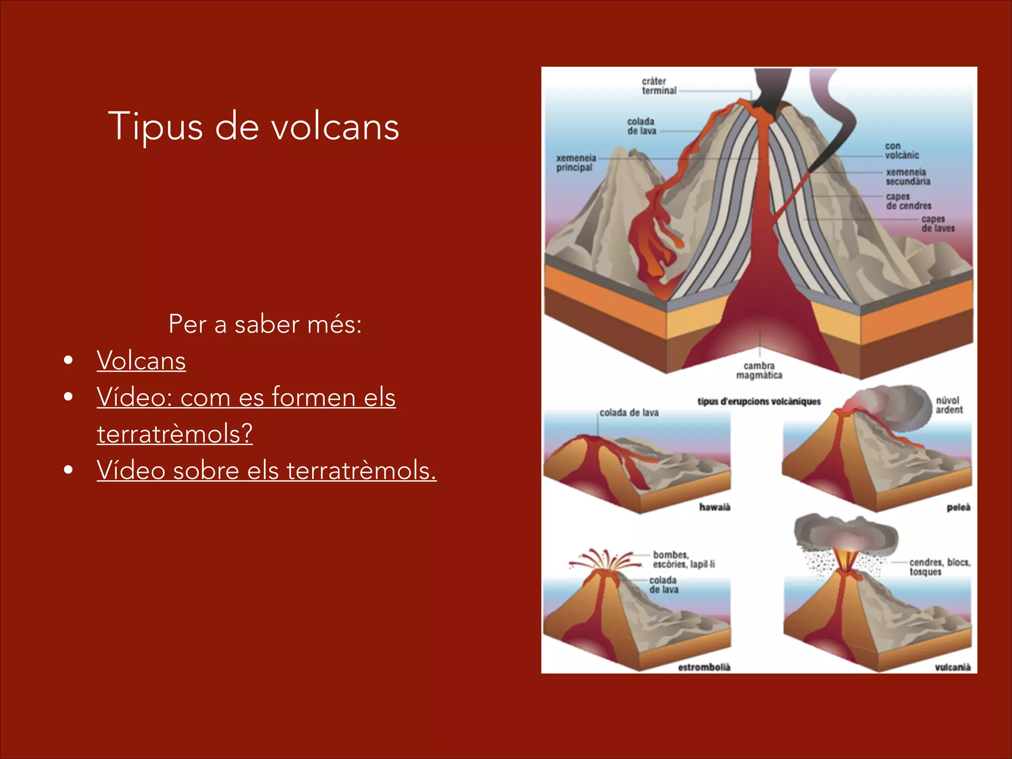 Tipus de volcans
Per a saber més:
• Volcans
• Vídeo: com es formen els
terratrèmols?
• Vídeo sobre els terratrèmols.
 