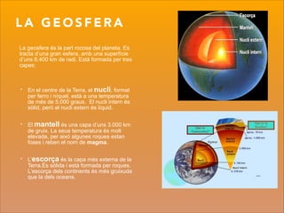 L A G E O S F E R A
La geosfera és la part rocosa del planeta. Es
tracta d’una gran esfera, amb una superfície
d’uns 6.400 km de radi. Està formada per tres
capes:
!
!
• En el centre de la Terra, el nucli, format
per ferro i níquel, està a una temperatura
de més de 5.000 graus. El nucli intern és
sòlid, però el nucli extern és líquid.
!
• El mantell és una capa d’uns 3.000 km
de gruix. La seua temperatura és molt
elevada, per això algunes roques estan
foses i reben el nom de magma.
!
• L’escorça és la capa més externa de la
Terra.És sòlida i està formada per roques.
L’escorça dels continents és més gruixuda
que la dels oceans.
 