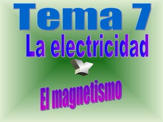 Tema 7 La electricidad Y El magnetismo 