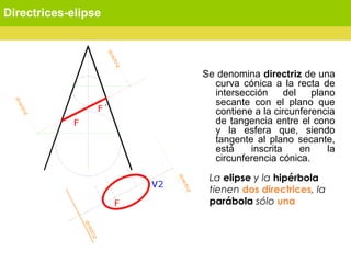 Directrices-elipse
Se denomina directriz de una
curva cónica a la recta de
intersección del plano
secante con el plano que
contiene a la circunferencia
de tangencia entre el cono
y la esfera que, siendo
tangente al plano secante,
está inscrita en la
circunferencia cónica.
La elipse y la hipérbola
tienen dos directrices, la
parábola sólo una
 