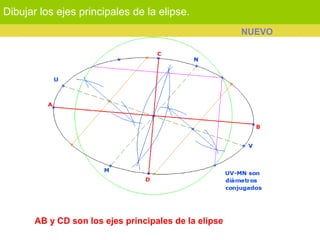 Dibujar los ejes principales de la elipse.
AB y CD son los ejes principales de la elipse
NUEVO
 