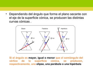 • Dependiendo del ángulo que forme el plano secante con
el eje de la superficie cónica, se producen las distintas
curvas cónicas .
Si el ángulo es mayor, igual o menor que el semiángulo del
vértice de la superficie cónica, se producen,
respectivamente, una elipse, una parábola o una hipérbola
 