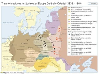 Tema 7 el periodo de entreguerras